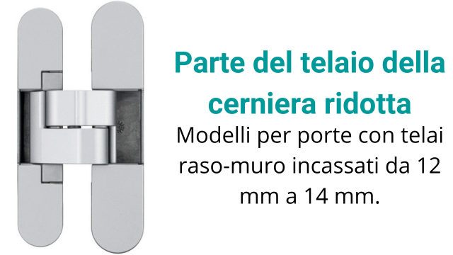parte-del-telaio-della-cerniera-ridotta-cerniera-a-scomparsa-anselmi